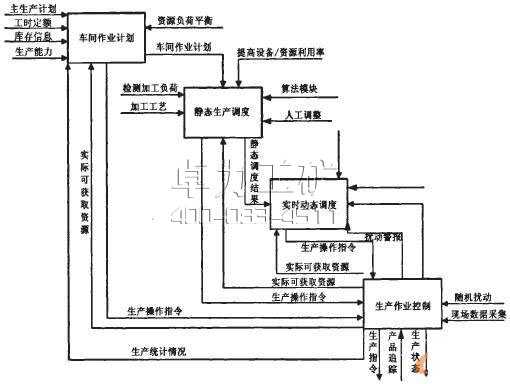 KJ787礦用機車調(diào)度管理系統(tǒng)