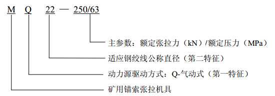 MQ22-250/63(dng)^C(j)̖(ho)x