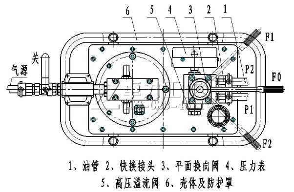 (dng)^C(j)ߚ(dng)ýY(ji)(gu)D
