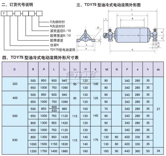 TDY75ʽ늄(dng)LͲӆ؛̖(ho)fΈDγߴ