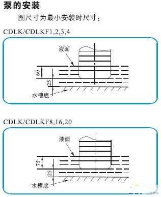 CDLKCDLKFʽ༉(j)xıõİb