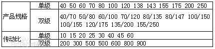 WPWDK΁UpٙCҎ(gu)̖g(sh)